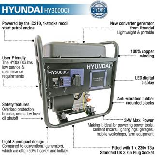 Hyundai HY3000CI 3kW 212cc 7hp Converter Petrol open frame Generator